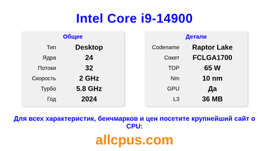 Intel Core i9-14900 Характеристики и бенчмарки CPU