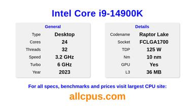 Intel Core i9-14900K CPU Specifications and Benchmark