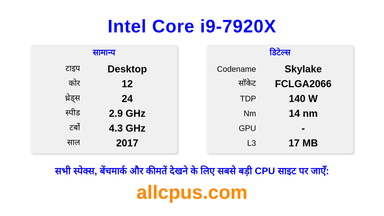 Intel Core i9-7920X CPU की स्पेसिफिकेशन और बेंचमार्क