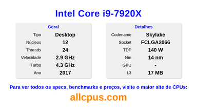 Intel Core i9-7920X Especificações e benchmarks da CPU