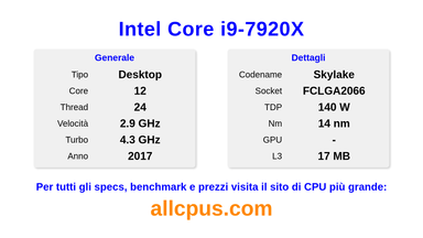 Intel Core i9-7920X Specifiche e benchmark della CPU