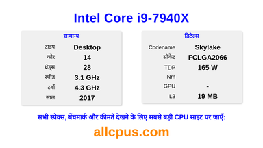 Intel Core i9-7940X CPU की स्पेसिफिकेशन और बेंचमार्क