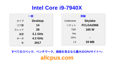 Intel Core i9-7940X CPUの仕様とベンチマーク