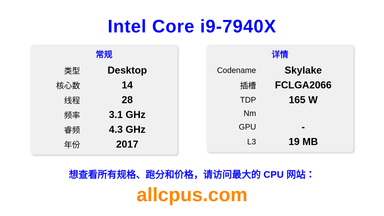 Intel Core i9-7940X CPU 规格和跑分