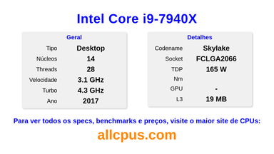 Intel Core i9-7940X Especificações e benchmarks da CPU