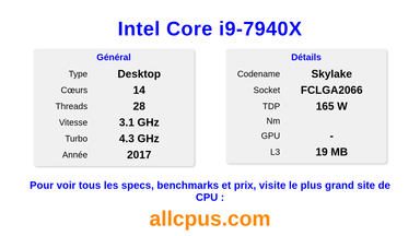 Intel Core i9-7940X Spécifications et benchmarks du CPU