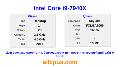 Intel Core i9-7940X Характеристики и бенчмарки CPU
