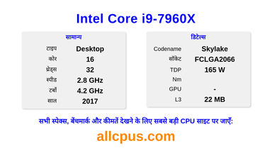 Intel Core i9-7960X CPU की स्पेसिफिकेशन और बेंचमार्क