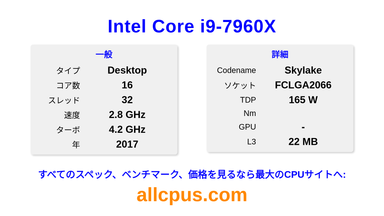 Intel Core i9-7960X CPUの仕様とベンチマーク