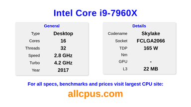 Intel Core i9-7960X CPU Specifications and Benchmark