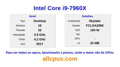 Intel Core i9-7960X Especificações e benchmarks da CPU