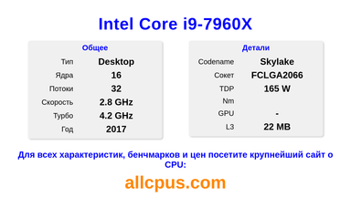 Intel Core i9-7960X Характеристики и бенчмарки CPU