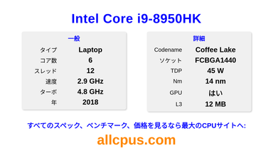 Intel Core i9-8950HK CPUの仕様とベンチマーク