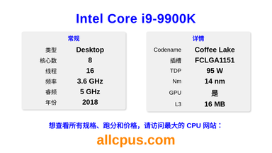 Intel Core i9-9900K CPU 规格和跑分