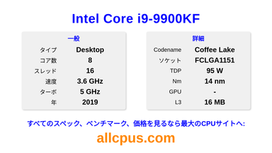 Intel Core i9-9900KF CPUの仕様とベンチマーク