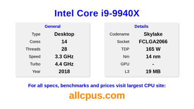Intel Core i9-9940X CPU Specifications and Benchmark
