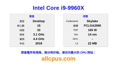 Intel Core i9-9960X CPU 规格和跑分