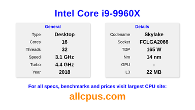 Intel Core i9-9960X CPU Specifications and Benchmark