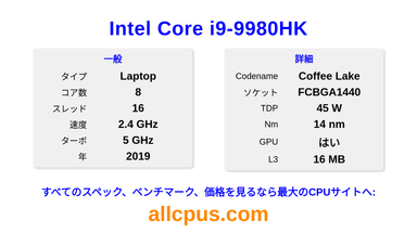 Intel Core i9-9980HK CPUの仕様とベンチマーク