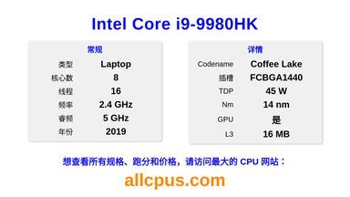 Intel Core i9-9980HK CPU 规格和跑分