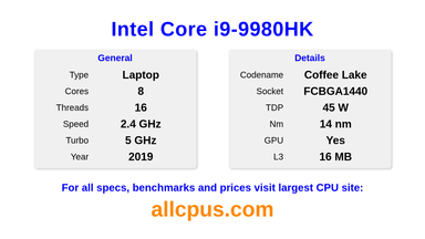 Intel Core i9-9980HK CPU Specifications and Benchmark