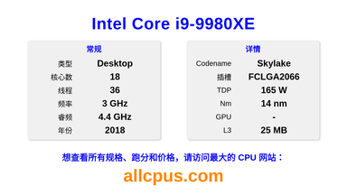 Intel Core i9-9980XE CPU 规格和跑分