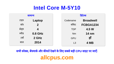 Intel Core M-5Y10 CPU की स्पेसिफिकेशन और बेंचमार्क