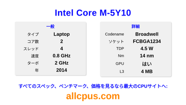 Intel Core M-5Y10 CPUの仕様とベンチマーク
