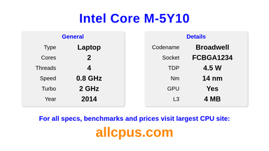 Intel Core M-5Y10 CPU Specifications and Benchmark