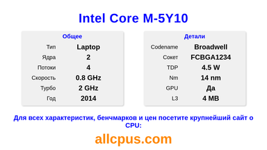 Intel Core M-5Y10 Характеристики и бенчмарки CPU
