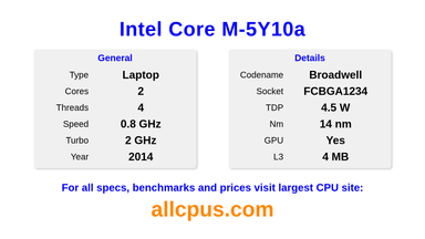Intel Core M-5Y10a CPU Specifications and Benchmark