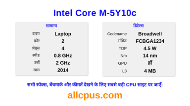 Intel Core M-5Y10c CPU की स्पेसिफिकेशन और बेंचमार्क