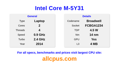 Intel Core M-5Y31 CPU Specifications and Benchmark
