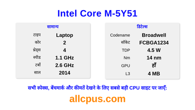 Intel Core M-5Y51 CPU की स्पेसिफिकेशन और बेंचमार्क