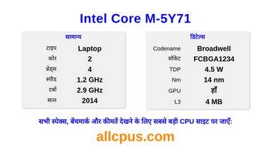 Intel Core M-5Y71 CPU की स्पेसिफिकेशन और बेंचमार्क