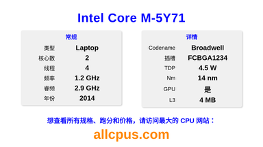 Intel Core M-5Y71 CPU 规格和跑分