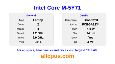Intel Core M-5Y71 CPU Specifications and Benchmark