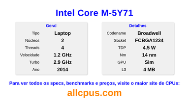 Intel Core M-5Y71 Especificações e benchmarks da CPU