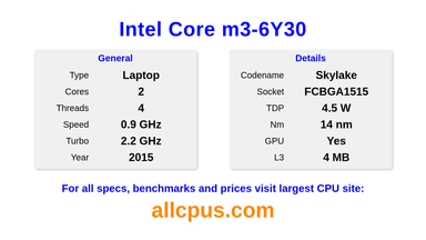 Intel Core m3-6Y30 CPU Specifications and Benchmark