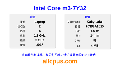 Intel Core m3-7Y32 CPU 规格和跑分