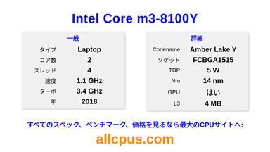 Intel Core m3-8100Y CPUの仕様とベンチマーク