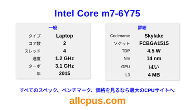 Intel Core m7-6Y75 CPUの仕様とベンチマーク