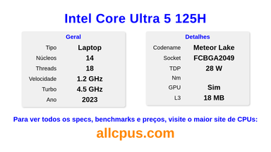 Intel Core Ultra 5 125H Especificações e benchmarks da CPU