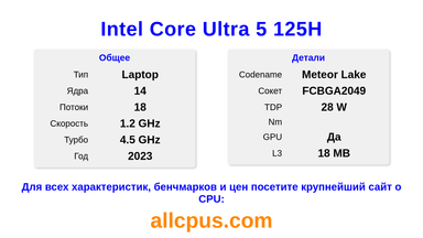 Intel Core Ultra 5 125H Характеристики и бенчмарки CPU