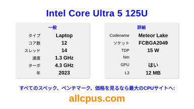 Intel Core Ultra 5 125U CPUの仕様とベンチマーク