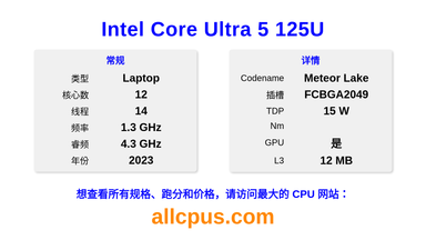 Intel Core Ultra 5 125U CPU 规格和跑分