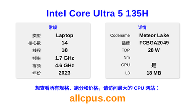 Intel Core Ultra 5 135H CPU 规格和跑分