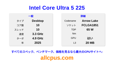 Intel Core Ultra 5 225 CPUの仕様とベンチマーク