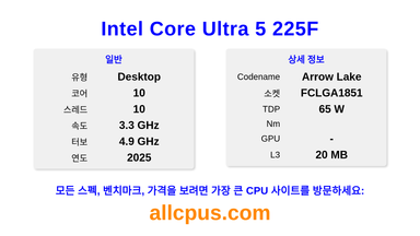 Intel Core Ultra 5 225F CPU 사양과 벤치마크