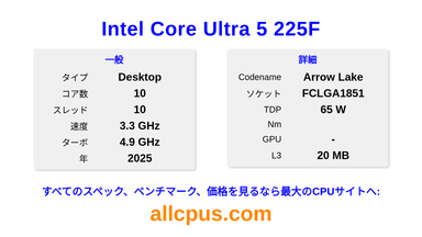 Intel Core Ultra 5 225F CPUの仕様とベンチマーク